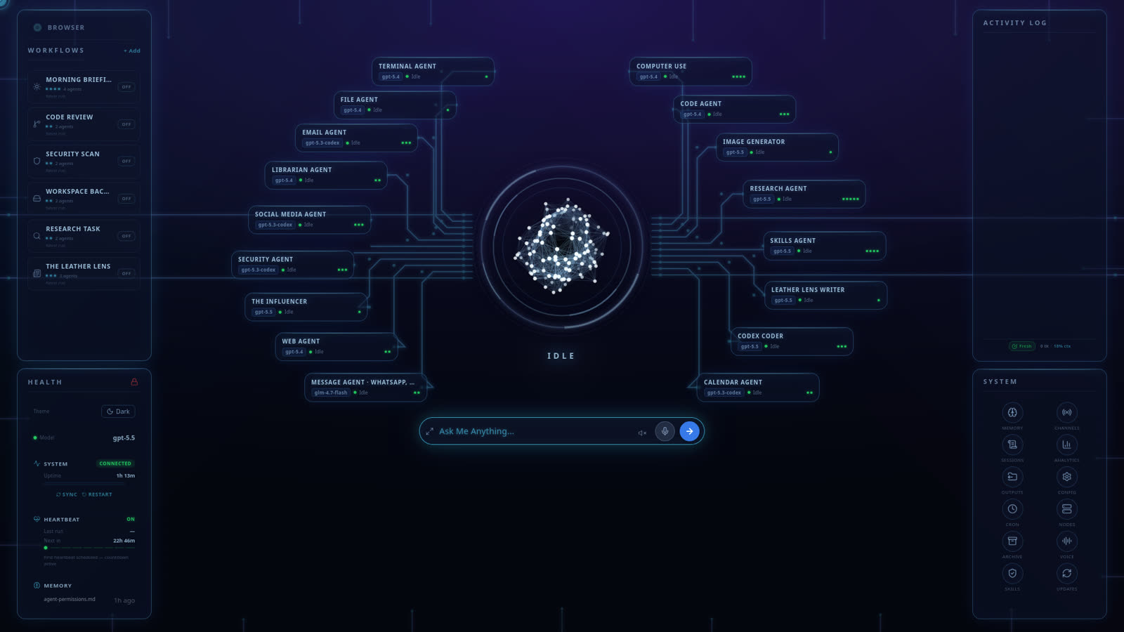 Actual Fred dashboard with agents connected to the central orb